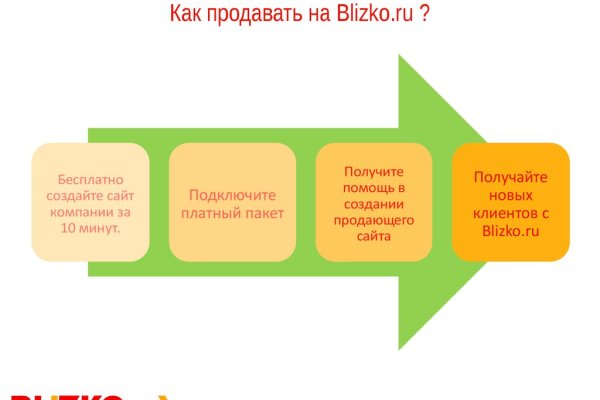 Как зайти на кракен браузеры