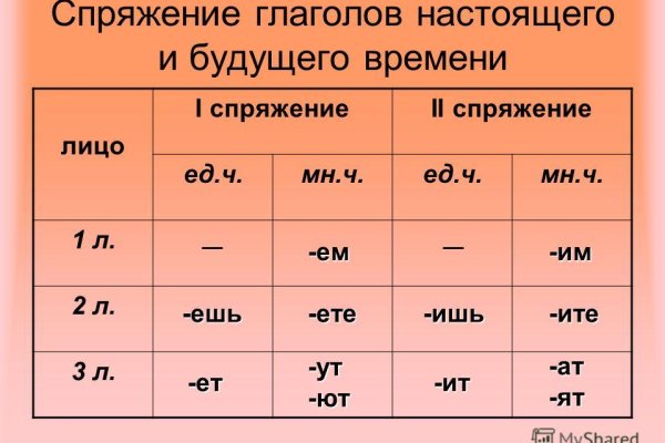 Кракен клир ссылка