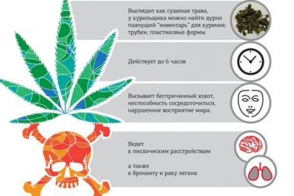 Кракен сайт официальный onion