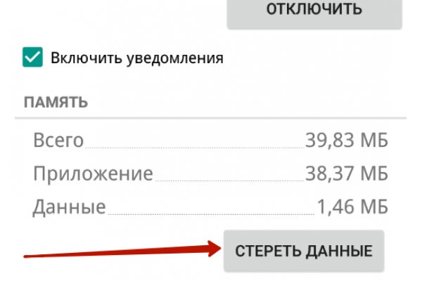 Купить наркотики онлайн