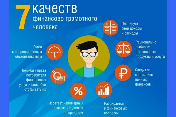 Кракен зон