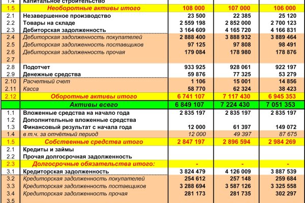 Кракен лег