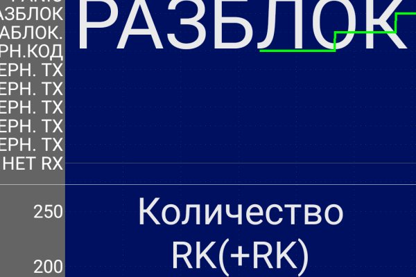 Кракен ссылка kraken dark link