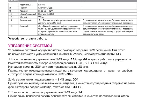 Магазин даркнета