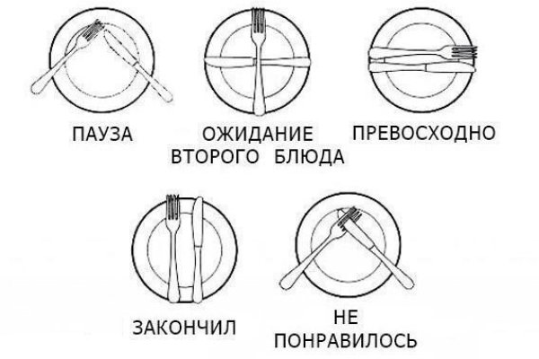 Что продает кракен