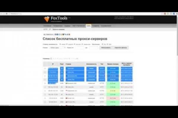 Кракен наркотики