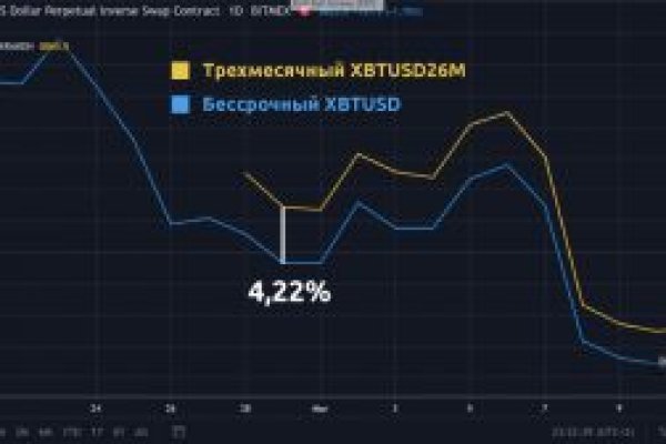 Кракен 15at