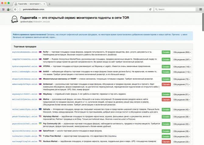 Кракен официальная kr2web in